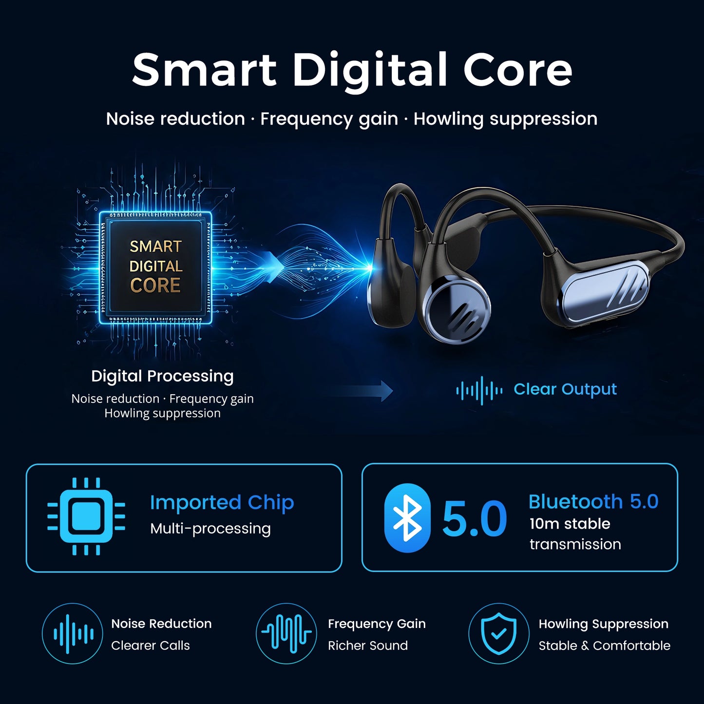 DEOUM Z01 Bone Conduction Hearing Aid